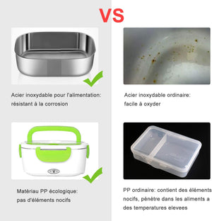 Lunch Box Chauffante Électrique avec Cuve INOX